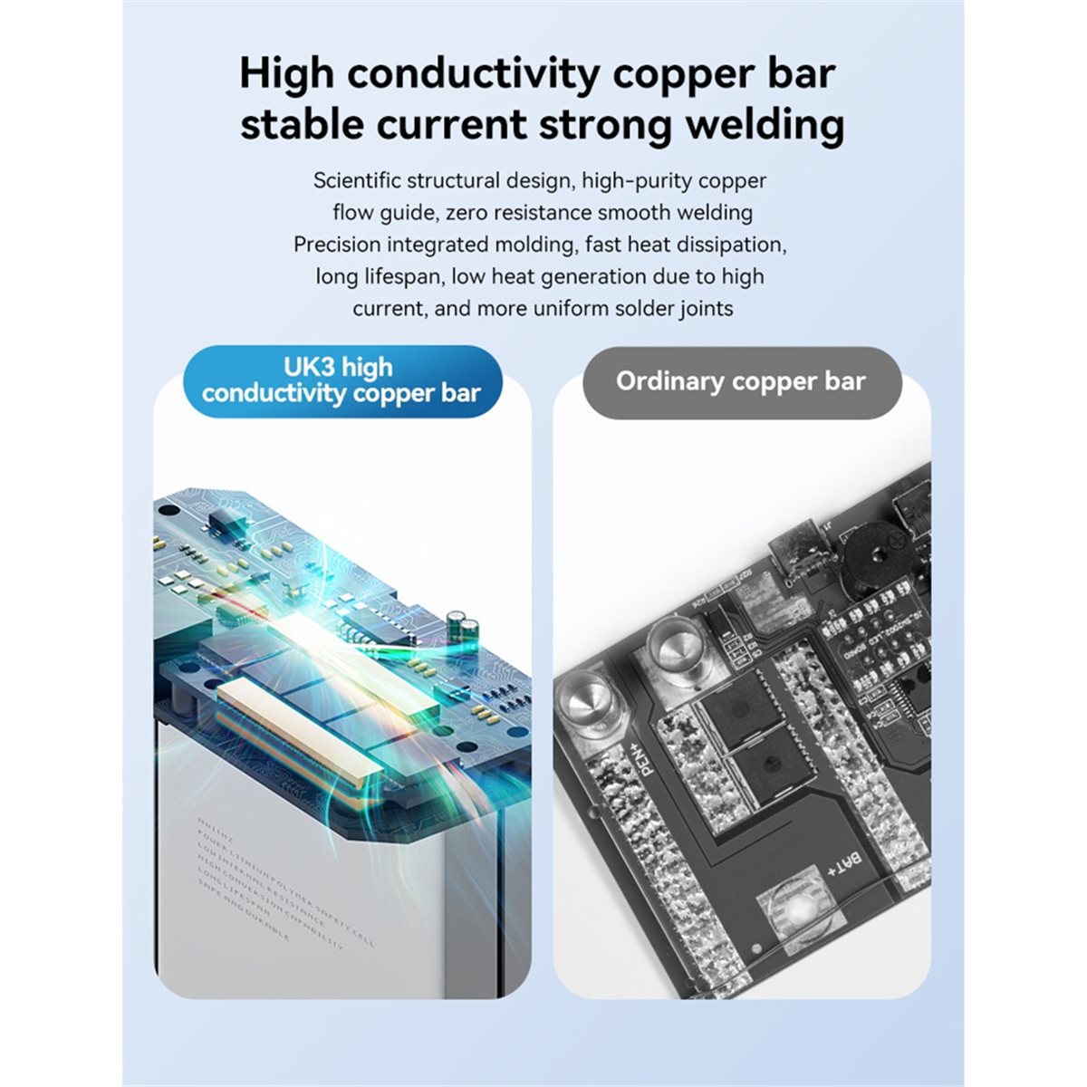 Spot Welder 18650 Battery Pack - INABEZ UK3 เครื่องเชื่อมแบตเตอรี่แบบพกพา DIY เครื่องเชื่อมขนาดเล็ก 18650