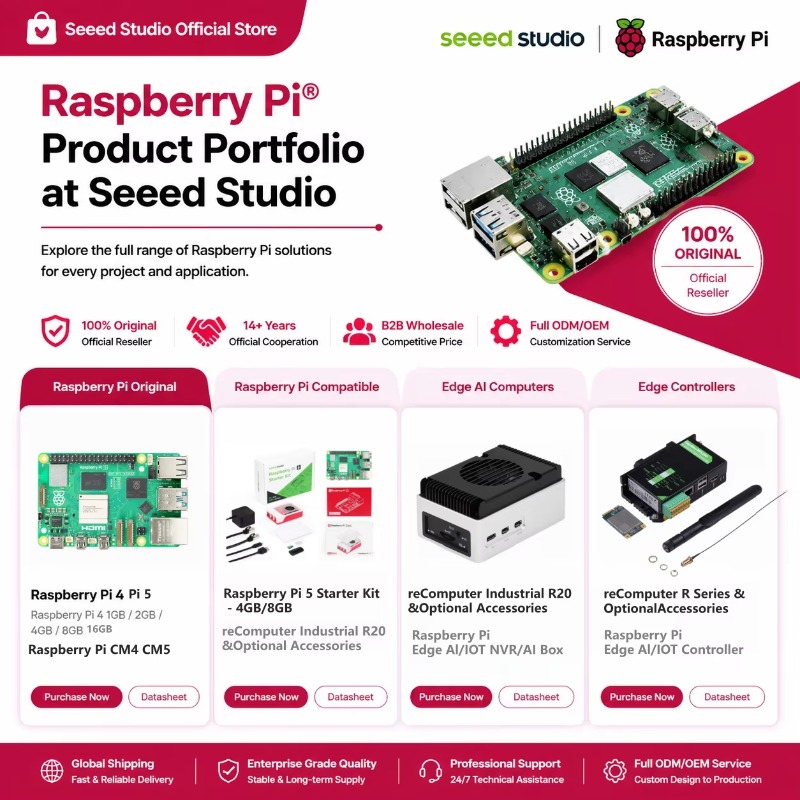 สินค้าขายส่ง ของแท้ ชุดบอร์ดพั - Raspberry Pi 5 8Gb Kit บทวิจารณ์และราคา