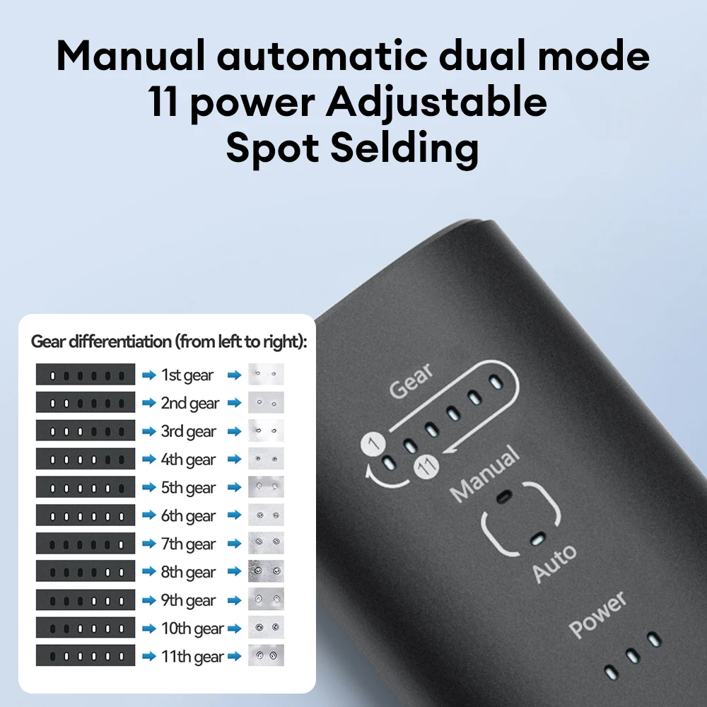 เครื่องเชื่อมแบตเตอรี่แบบพกพา  - Spot Welder 18650 Battery Pack บทวิจารณ์และราคา